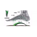 矯形鞋墊為什么可以緩解足部疾病？